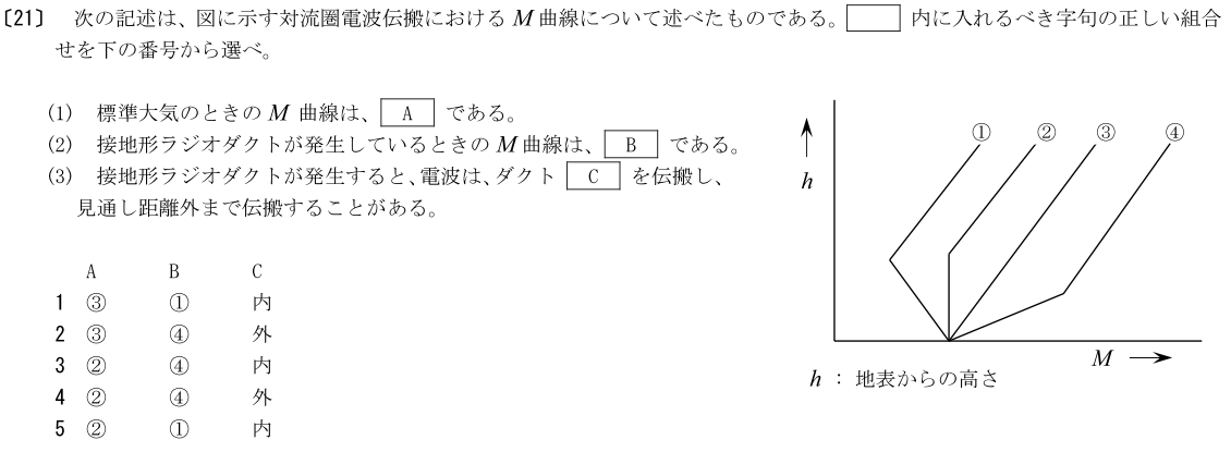 一陸特工学令和4年10月期午前[21]